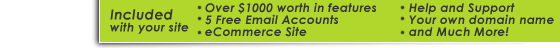 easy website builder features