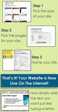 easy website steps